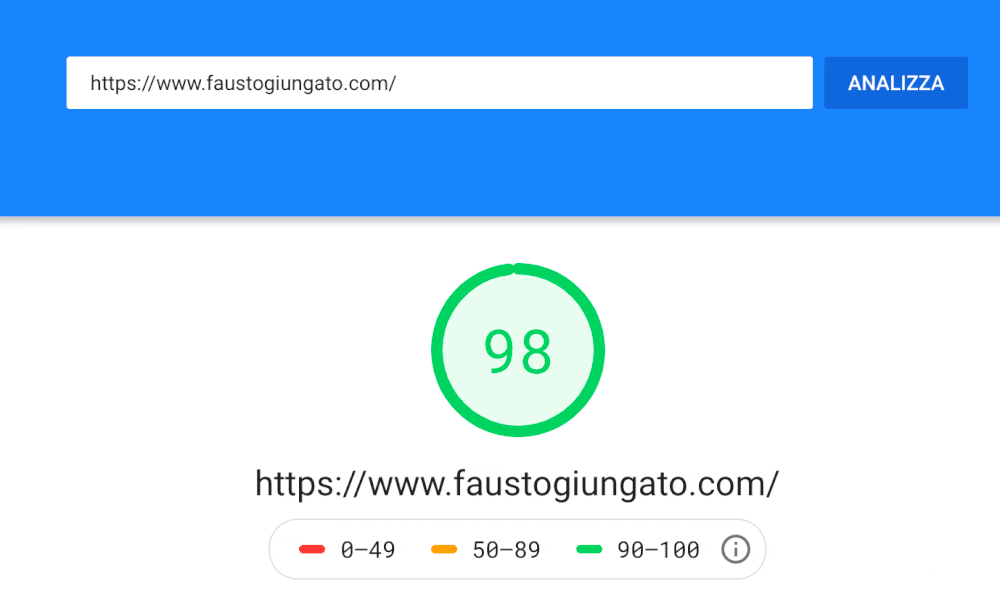 sirv-wordpress-pagespeed